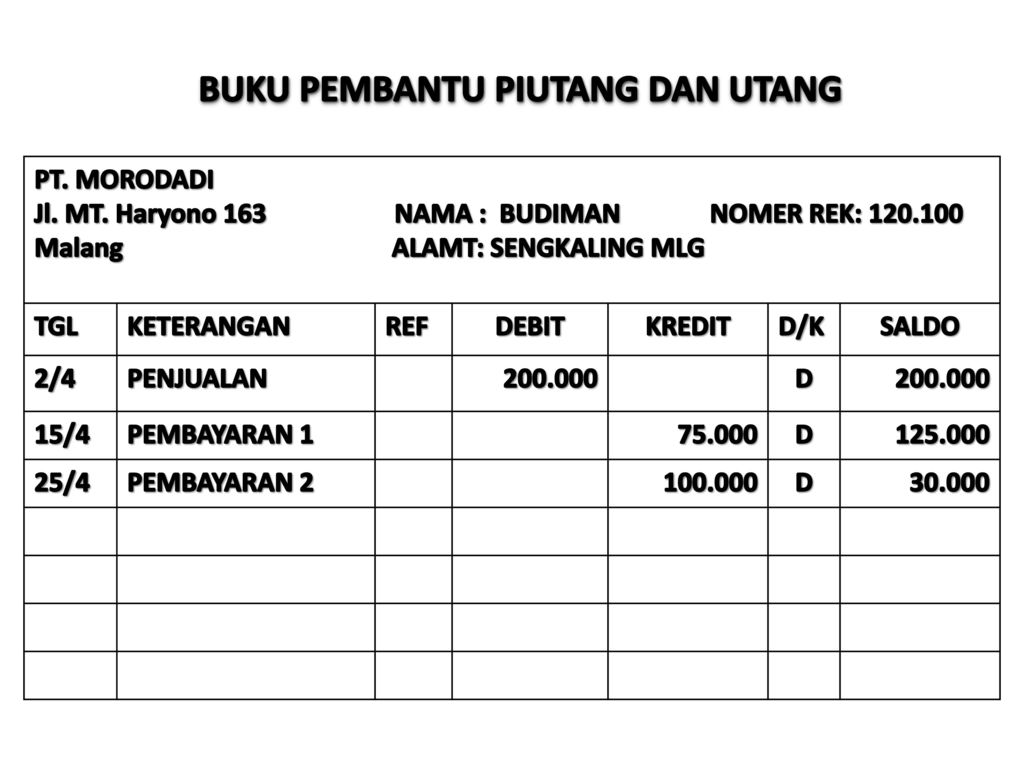 Get Contoh Jurnal Pembantu Utang Dagang Akuntansi Gratis